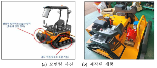 제작된 전기구동 소방대차