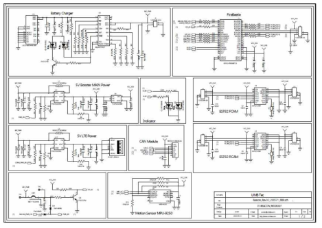 센서융합 VCU용 PCB 설계 도면