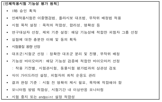 인체적용시험 기능성 평가 원칙