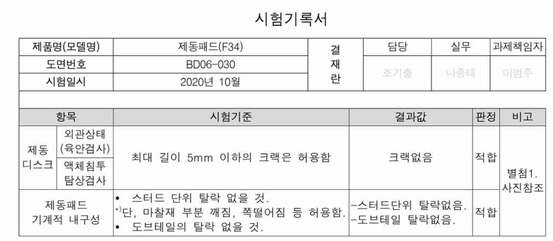 디스크 열크랙시험 기록서 (자체시험)