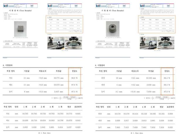 한국산업기술평가원에서 실시한 ME 3D프린팅 시편의 형상 정밀도 측정 결과(97% 이상 달성)