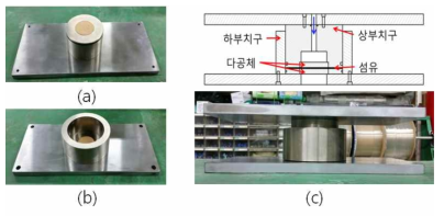 두께방향 투과성계수 측정 치구