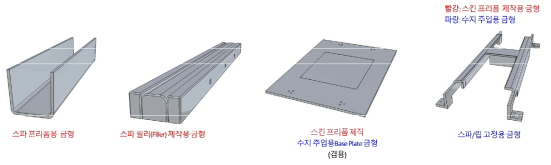 프리폼 제작 및 수지 주입용 금형