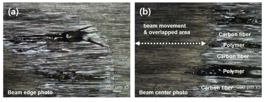 레이저가 조사된 CFRP 표면의 광학현미경 사진