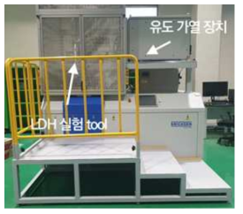 고온 인장 시험 장비: (왼) ~250°C, (오) ~470°C