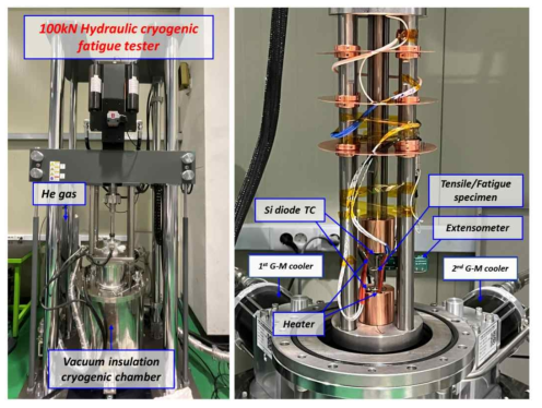20K 온도가변형 인장/피로 시험기 (연구 6동 6109호 설치, KIMS 수소재료평가연구실)