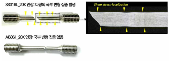 그림. 20K 분위기 316L 스테인리스강(상) 및 Al6061 알루미늄합금(하)의 파단 양상