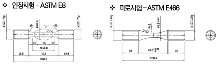 극저온 피로 및 인장 시험 방법 및 시편 규격