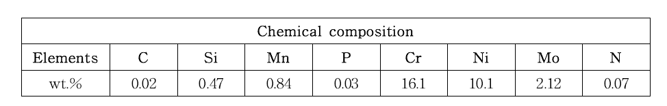 극저온 피로물성 DB 구축에 사용된 SUS 316L 스테인리스강의 화학 조성