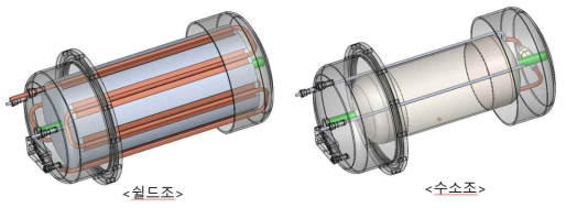 수소용기의 쉴드조, 수소조의 형상 추가 변경 (w/(주)수퍼제닉스)