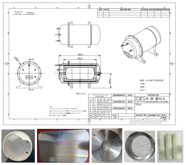 최종 설계도면 및 각 부품별 제작 사진 (좌측부터 수소조상부, 쉴드통, 쉴드플랜지, 서포트 블록, 축서포트)
