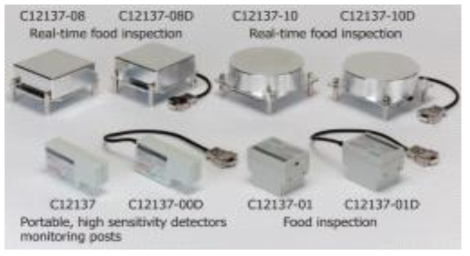 일본 Hamamatsu Photonics社 의 방사능 검출 제품 Line-up ※ 출처 : Hamamatsu Photonics社 제품 Datasheet