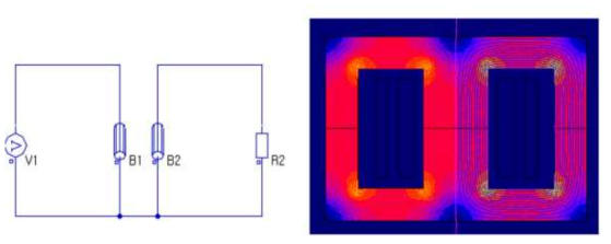 전기회로도 및 자속밀도 분포표(정상상태 조건)