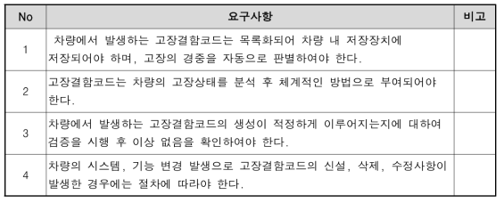 고장코드 요구사항