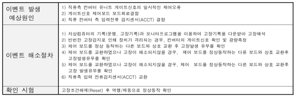 고장코드 - 직류 컨버터측 과부하