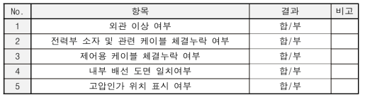 외관구조 검사기준