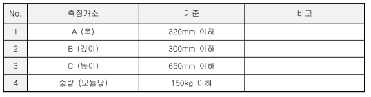 치수검사 기준 값