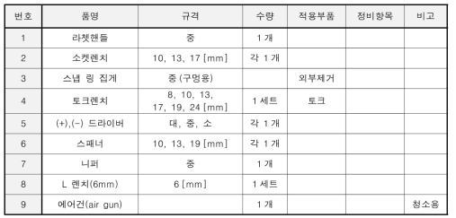 사용 공구 리스트