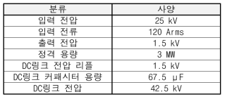 반도체 변압기 사양