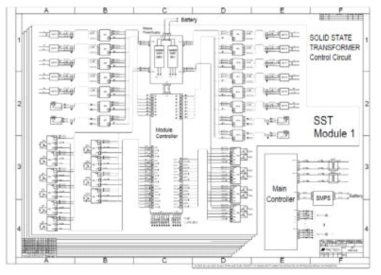 반도체변압기 모듈 제어배선도