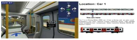 영국 London Underground e-Learning 학습관리 시스템(LMS) 사례