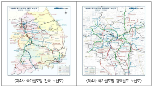 국가철도망 노선도 도면 예시