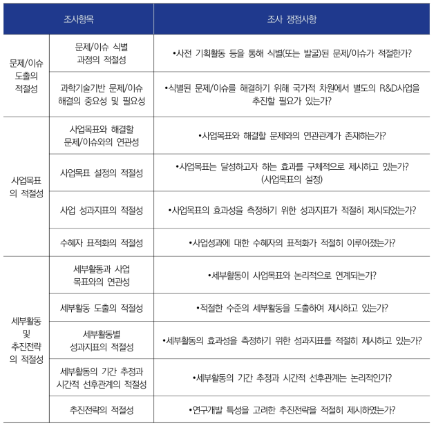 과학기술적 타당성 분석 항목 및 쟁점사항