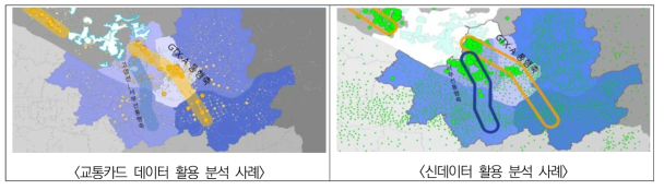 교통카드 데이터 및 신데이터 활용 분석 사례