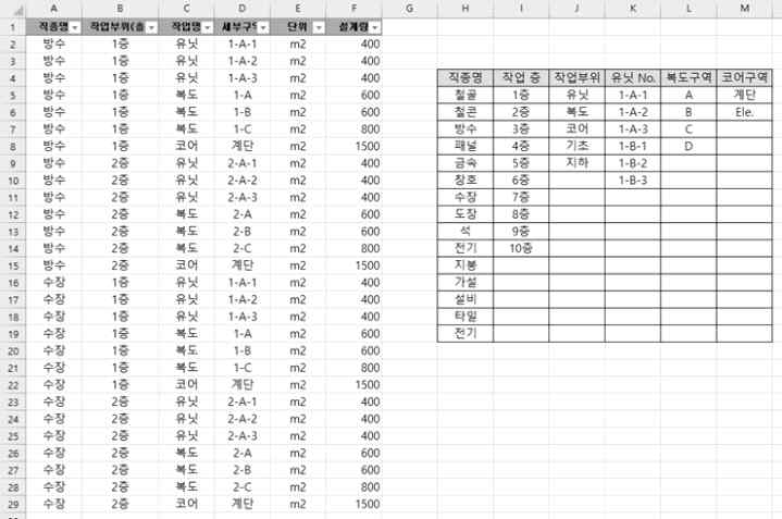 프로젝트 정보 입력 2