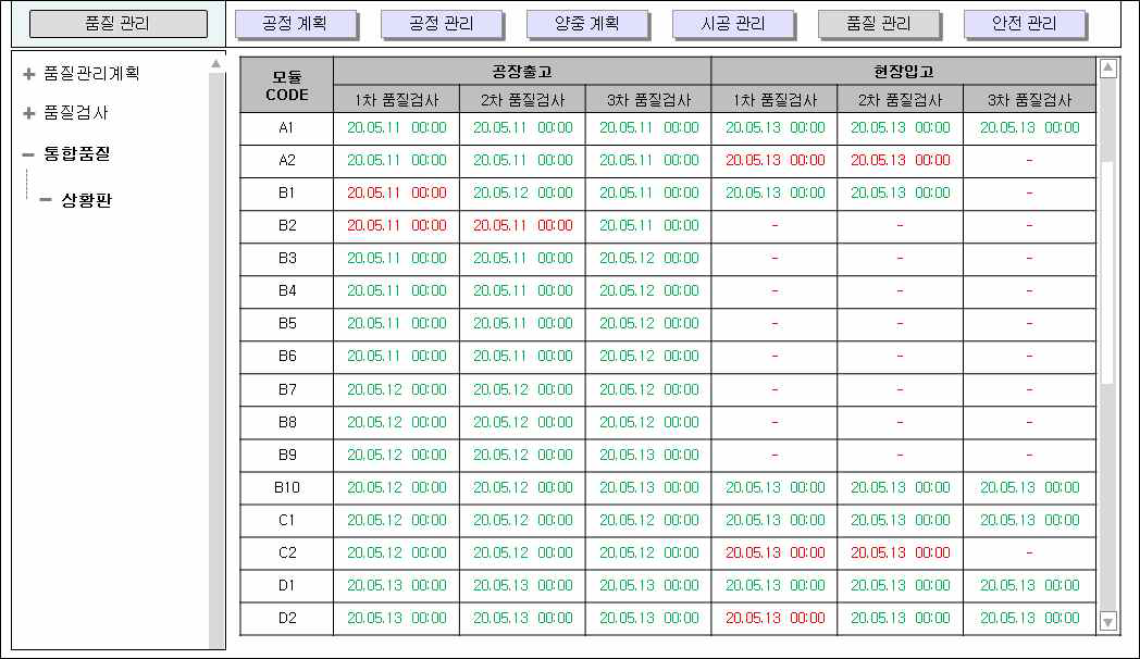 Module 3