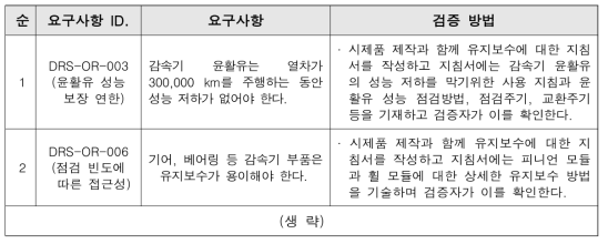 감속기 제작단계 검증 요구사항별 검증 방법