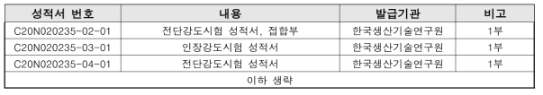 공인시험기관 시험성적서 목록, ㈜홍성브레이크