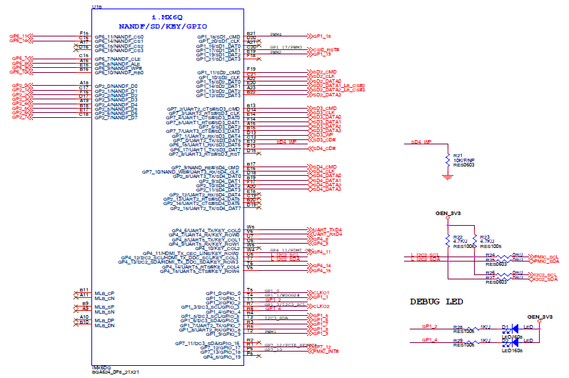 SD/ NAND/ GPIO 파트