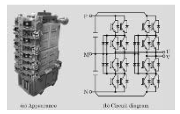 RPC용 Inverter Unit