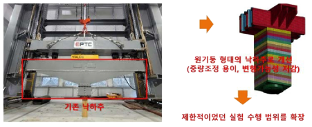 자유낙하 시험기