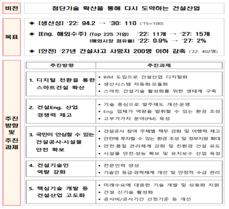 7차 기본계획 목표 및 주요과제