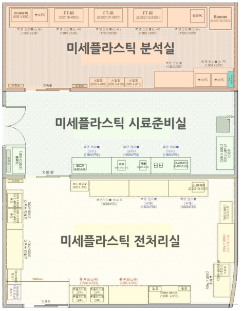 미세플라스틱 실험실 도면(이전 후)