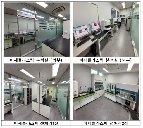 미세플라스틱 Clean System 실험실 사진