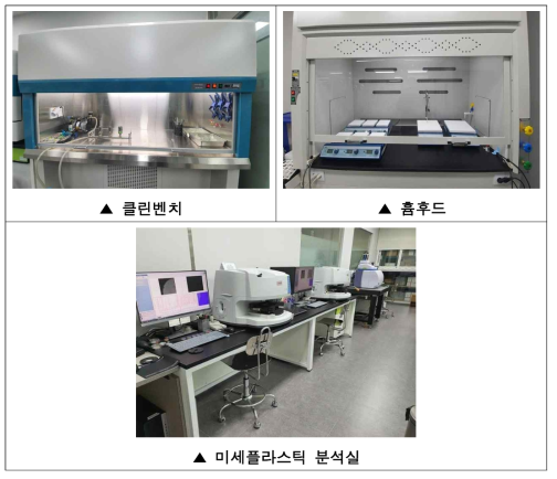 청정공기 조건 분석장소 사진