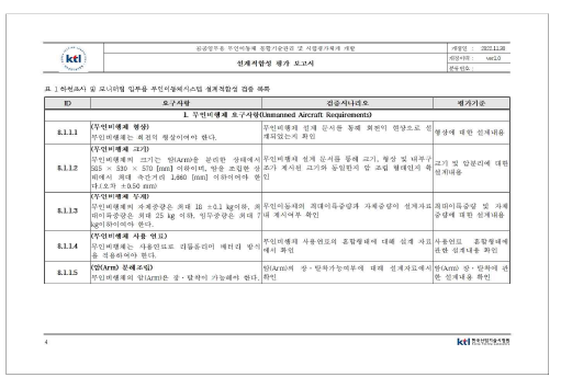 3세부 설계적합성 검증 목록