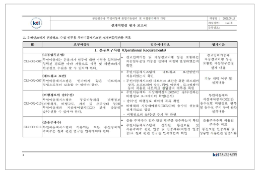 8세부 설계적합성 검증 목록