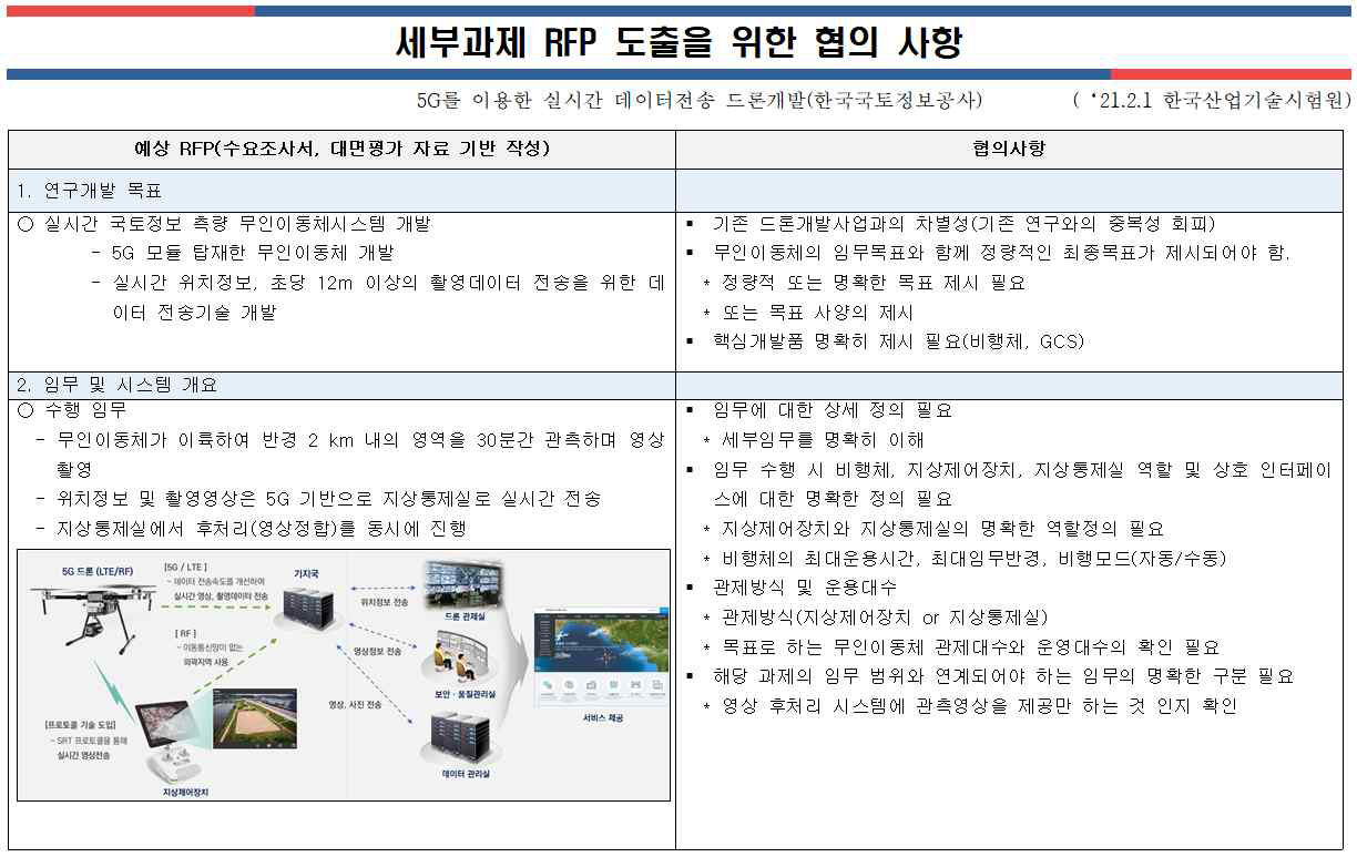 9세부과제 RFP 협의 안