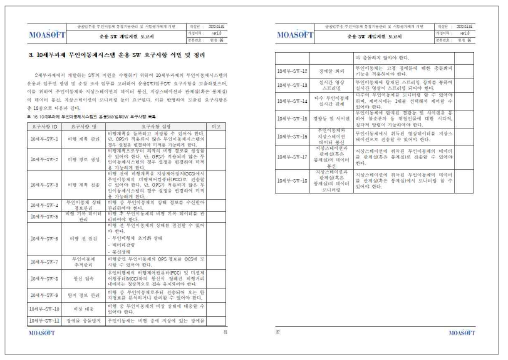 10세부 SW 요구사항