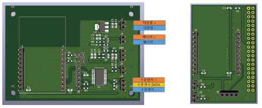 체적함수비 센서 PCB