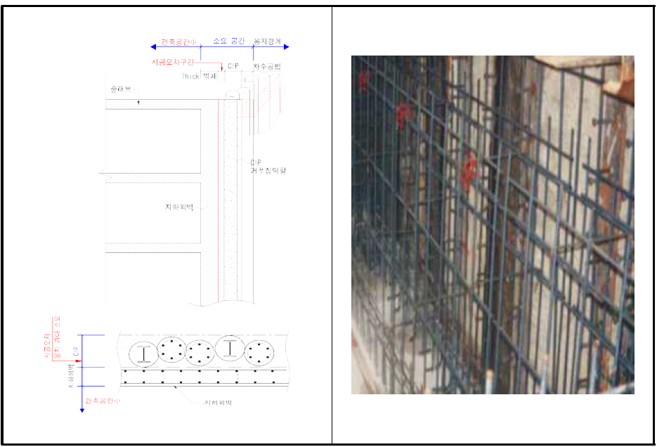 종래 흙막이벽과 지하구조물의 관계 예 2와 3의 문제점