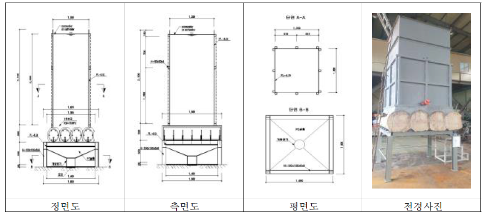 중력 투수성 시험 실험체 도면 및 설치 전경