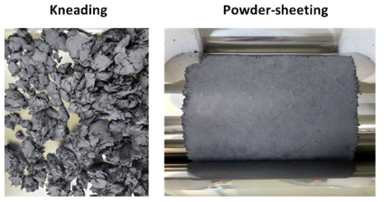 Kneading 이후 혼합체(좌)와 calendering 이후의 양극 필름(우)