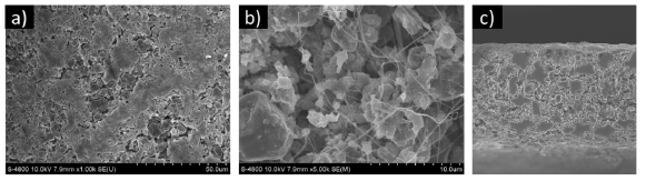 SEM image. a) 전고체전지 양극 표면부 b) 양극 심층부 c) cross-view