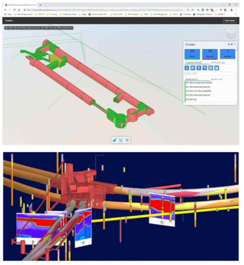 뉴질랜드 City Rail Link (CTL) GeoBIM 구축 및 활용 및 현장 적용 사례 (AECOM, https://publications.aecom.com/rail/projects/city-rail-link)