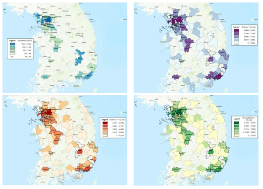 Twenty-sevevn big cities and UCI multiplied by city size